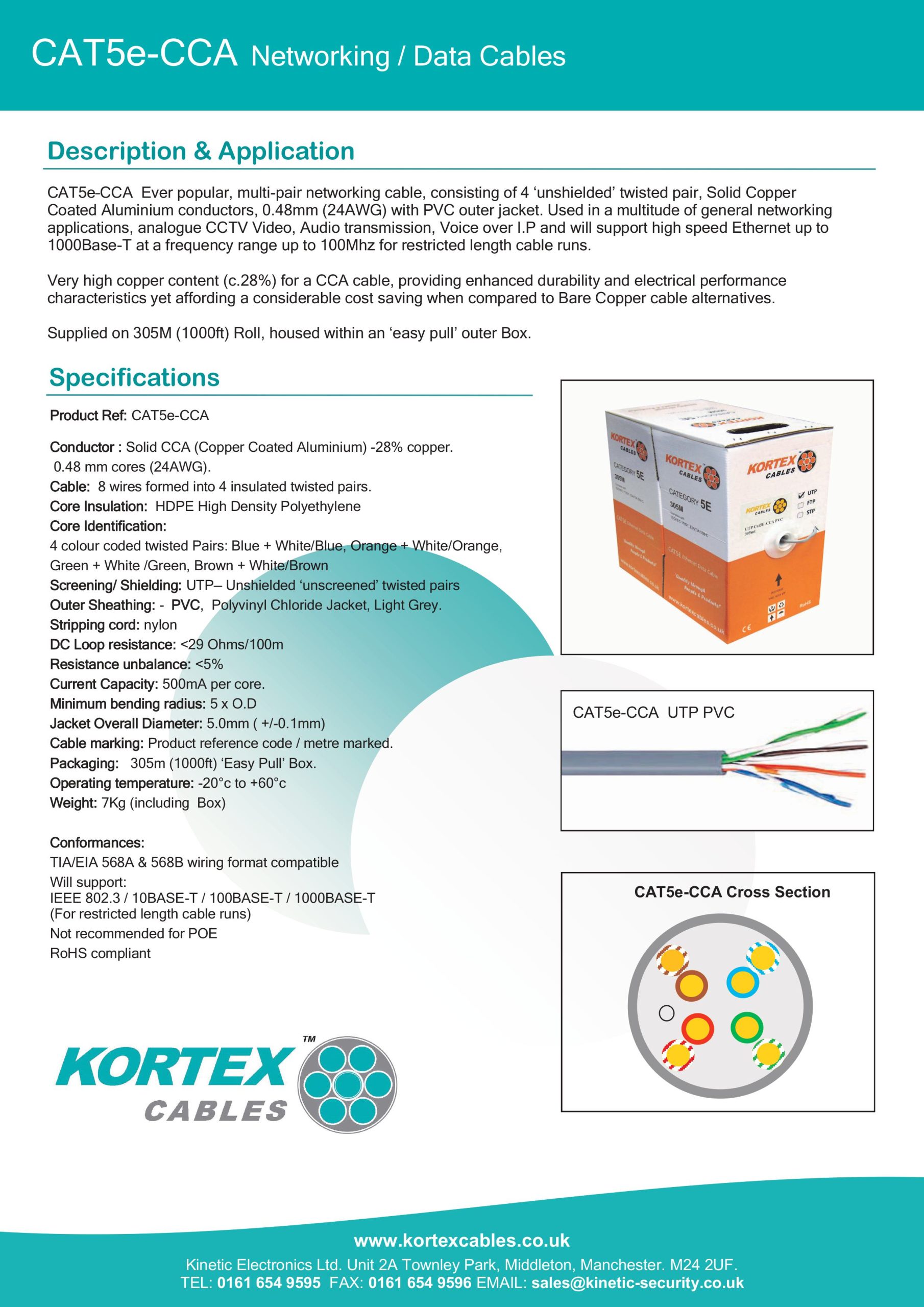 Datasheet kabel CAT5e CCA menunjukkan keterbatasan panjang dan tidak direkomendasikan untuk PoE